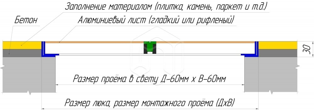 Люк напольный Компакт Лайт 400х400