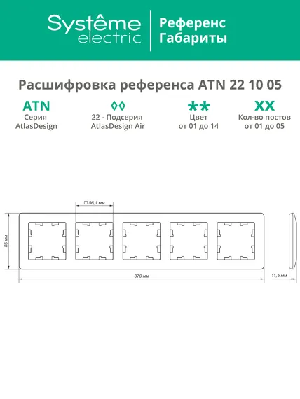 Рамка пластиковая на 5 постов Systeme Electric AtlasDesign Air Карбон ATN221005