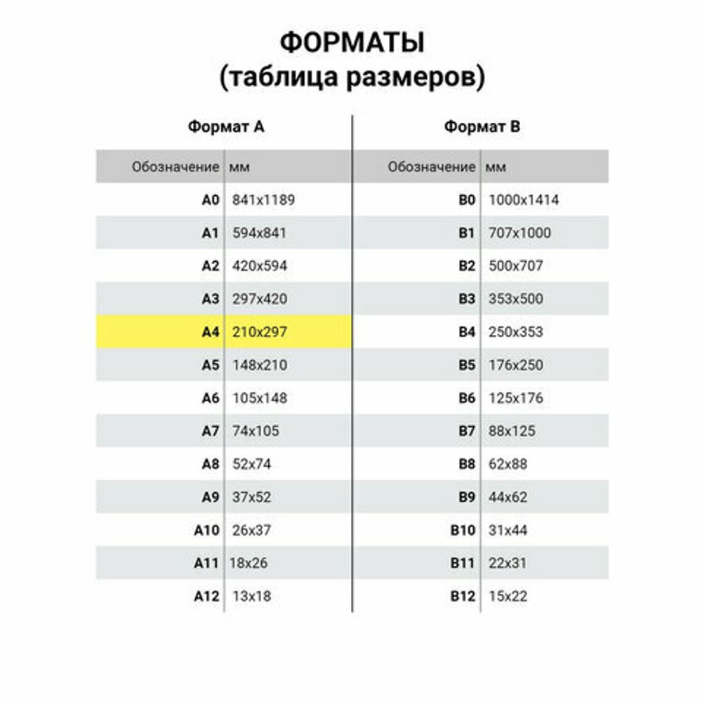 Бумага цветная DOUBLE A, А4, 75 г/м2, 100 л., неон, оранжевая