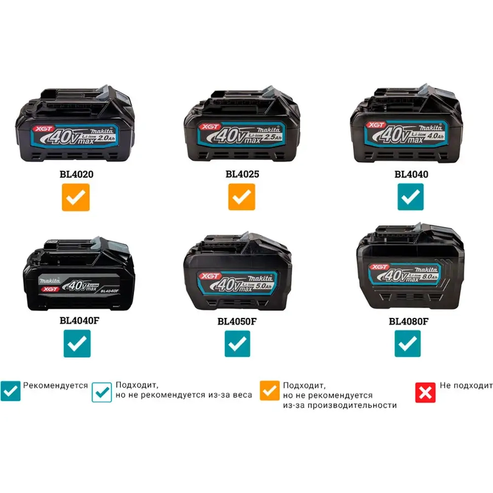 Аккумуляторная воздуходувка Makita UB001GZ