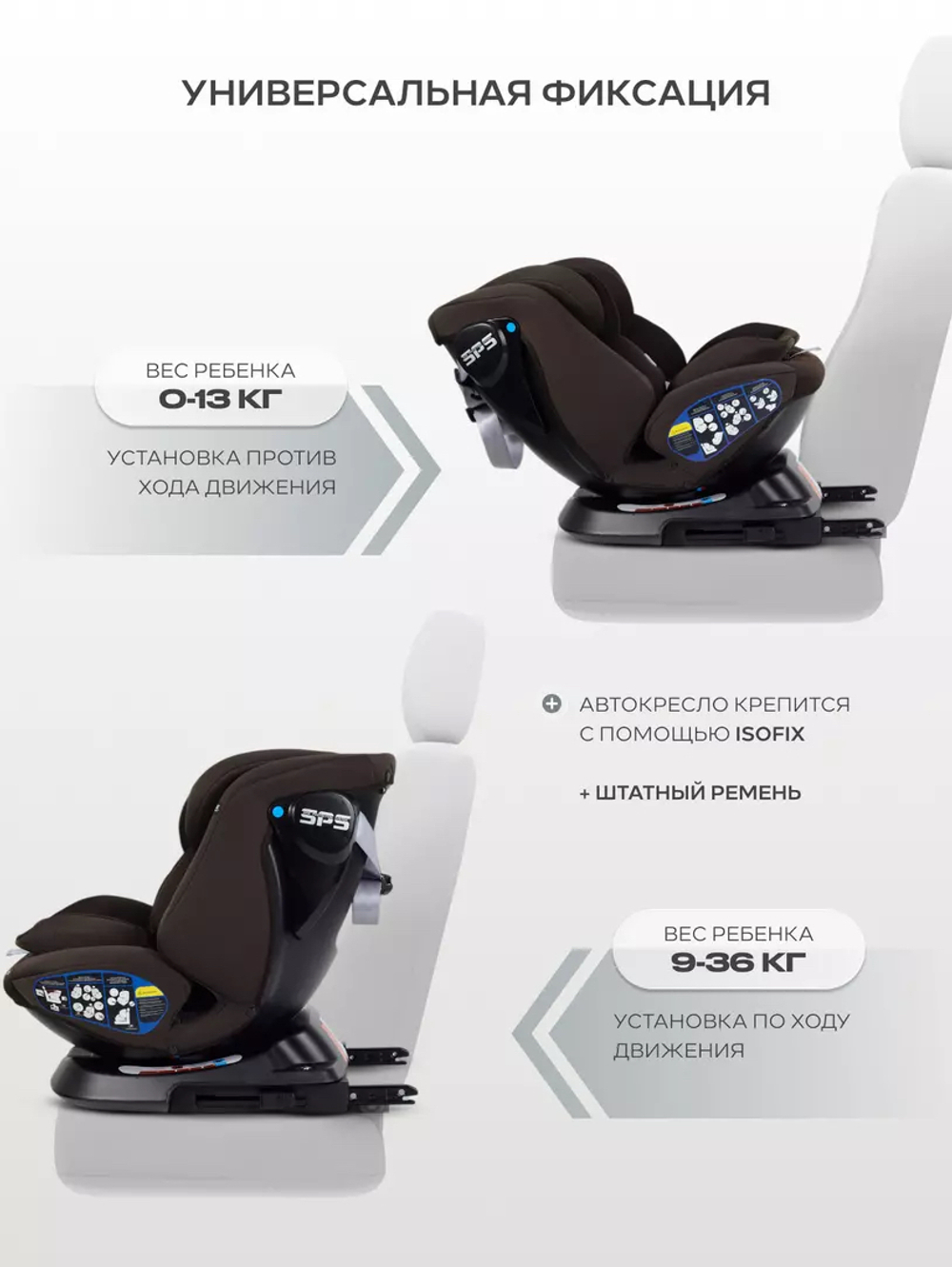 Автокресло детское Rant Nitro New Isofix группа 0/1/2/3 (0-36) Brownie