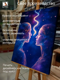 Картина Космическая любовь, галерейная 30х40см 1шт.