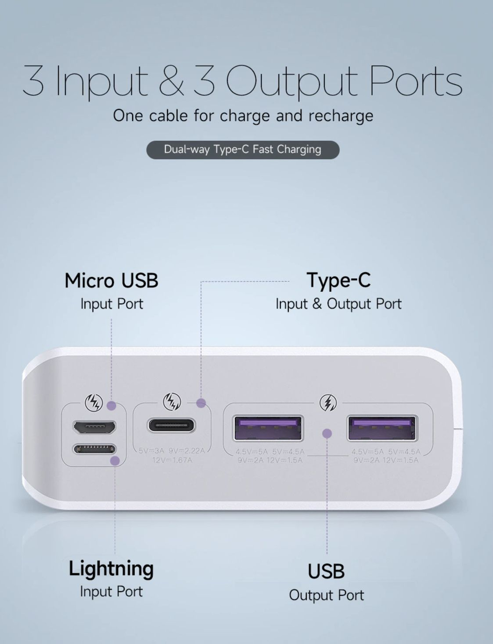 Внешний аккумулятор повербанк Power Bank 30000mAh/111Wh 22.5W White PHP30852 ROMOSS