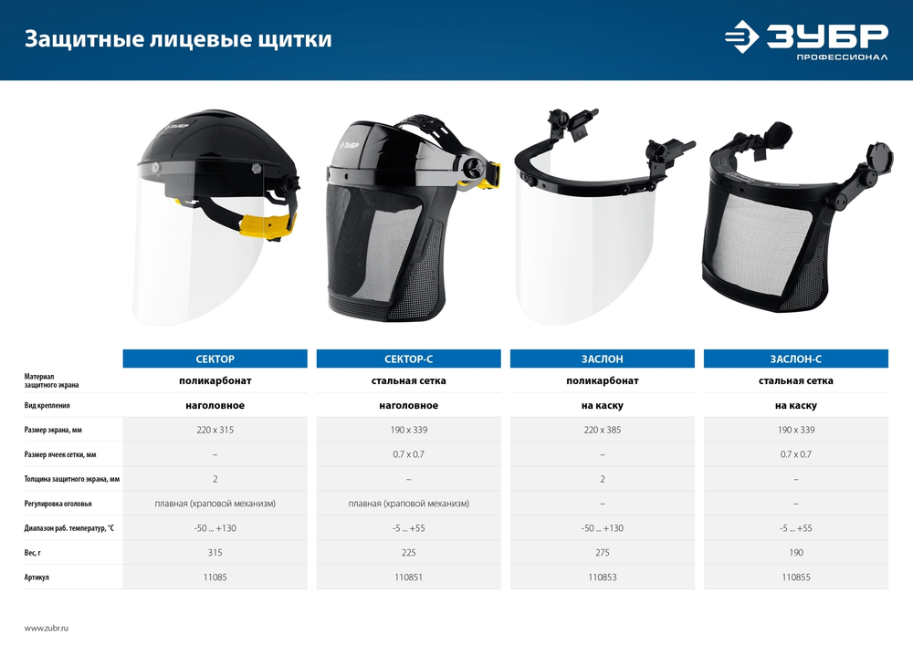 ЗУБР ударопрочный экран 2 мм, устойчивый к царапинам и истиранию, с храповиком, защитный лицевой щиток, Профессионал (11085)