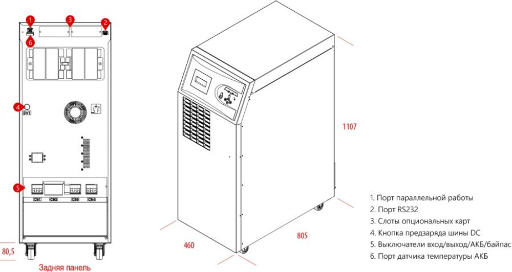 ИБП Makelsan Boxer Series BX3360 FA