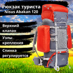 Рюкзак экспедиционный Nisus Abakan 120