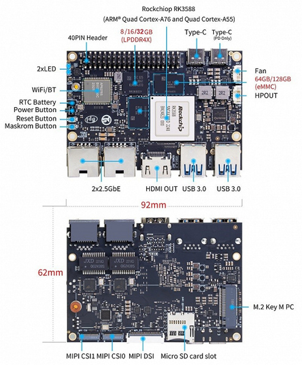 Banana Pi BPI-M7 (16gb 128gb)