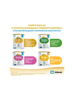 Смесь Similac НеоШур с 0 месяцев