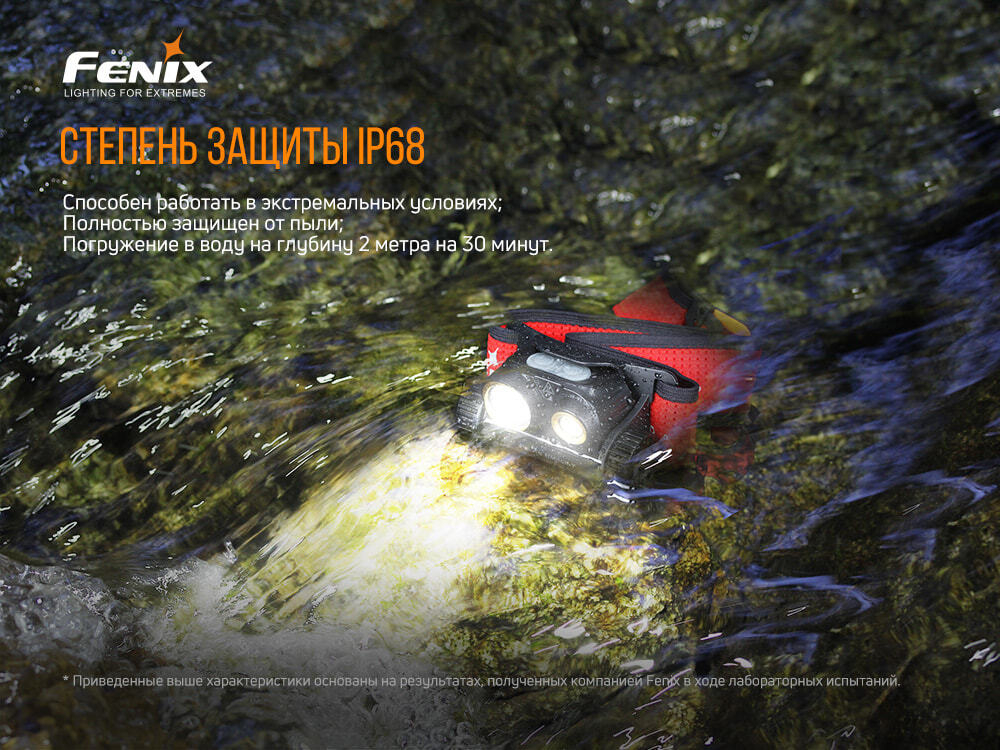 Налобный фонарь Fenix HM65R-T (3400 mAh)