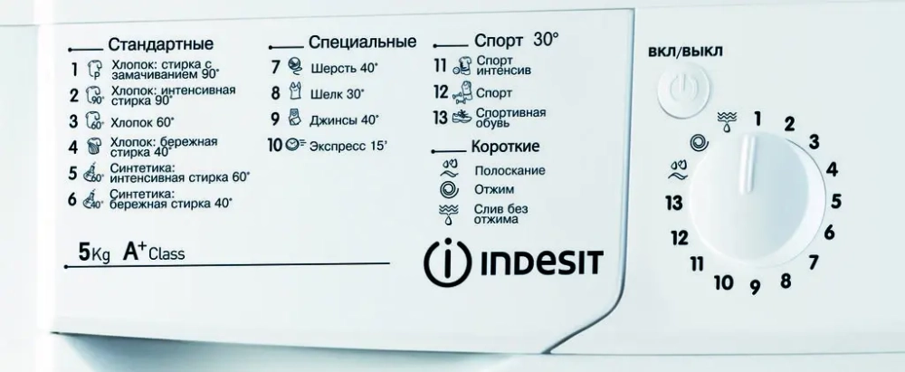 Стиральная машина Indesit IWSD 51051 CIS