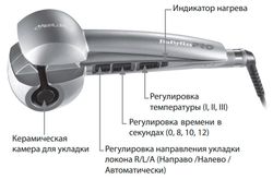 Автоматическая плойка BaByliss MiraCurl Limited Edition Rose Gold BAB2665RGE