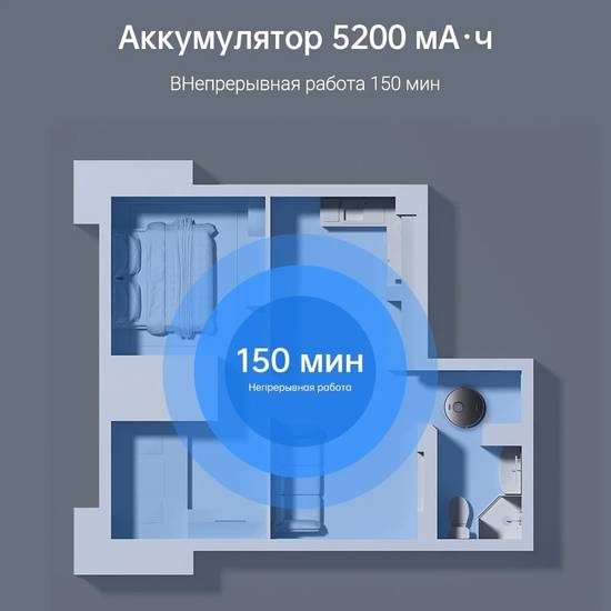 Робот-пылесос Dreame D9 Max - изображение 5