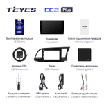 Teyes CC2 Plus 9" для Hyundai Elantra 6 2015-2019 (прав)