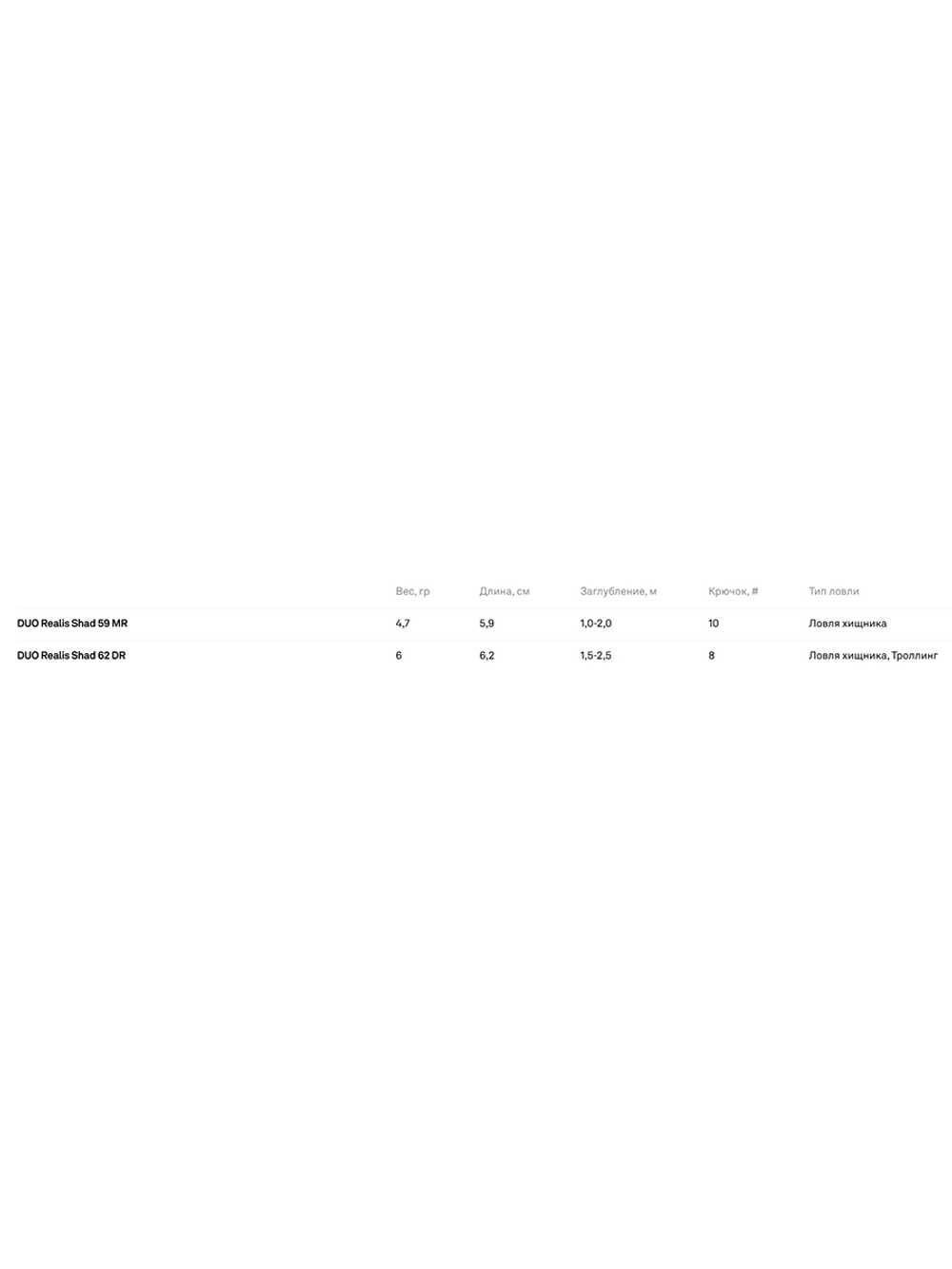 Воблер DUO Realis Shad 59 MR, DPA4009 River Bait