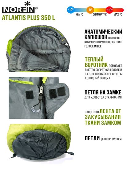 Спальник NORFIN Atlantis Plus 350