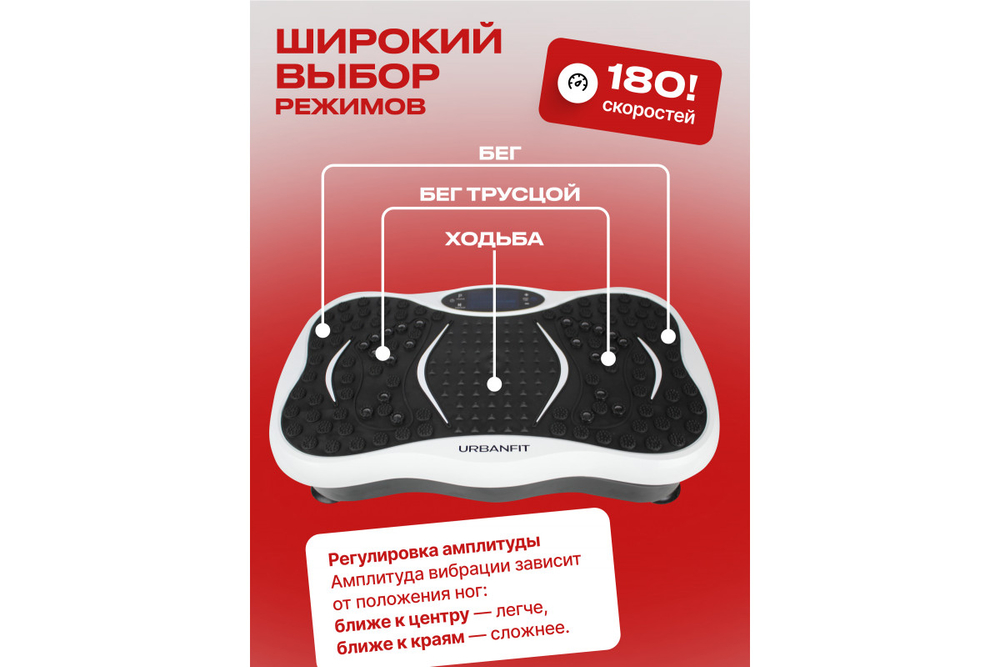 Виброплатформа Urbanfit с bluetooth, эспандерами и пультом ДУ, 180 скоростей, 5 режимов, белый