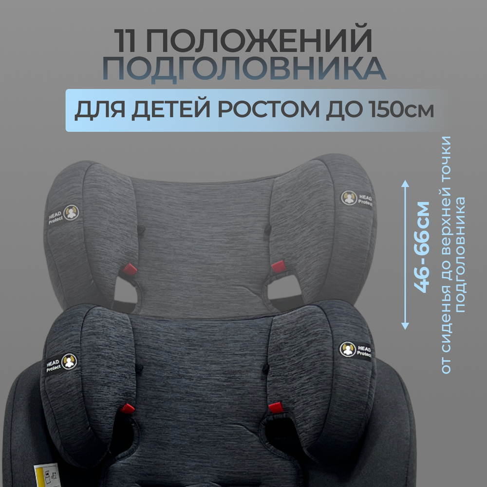 Автокресло Aspid