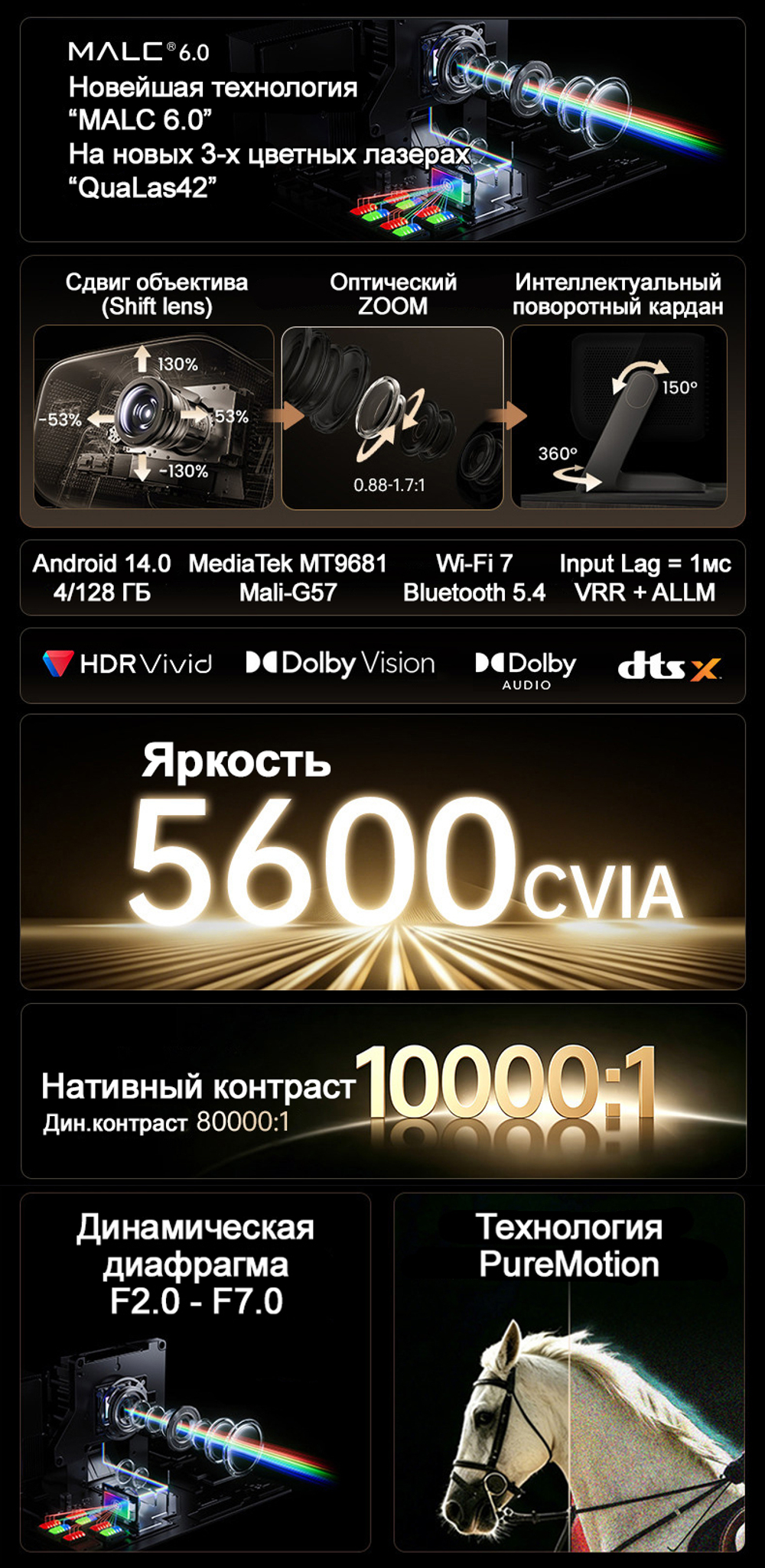 Проектор JMGO N5S Ultra Max