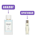 IMPERATRICE DE CHARME Frais V edT 80ml (версия Lacoste Pour Femme) /Поли Парфюм