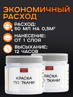 Комбо красок по ткани (белая) 2х20 мл