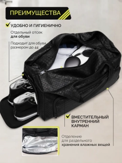 Сумка дорожная через плечо спортивная