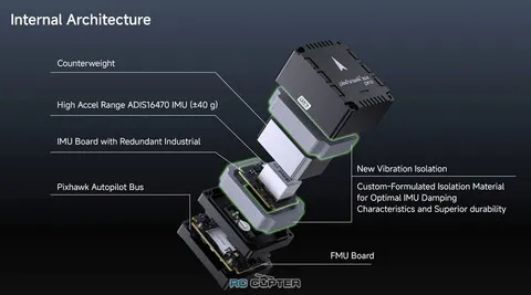Полётный контроллер Holybro Pixhawk 6X Pro (FC module)