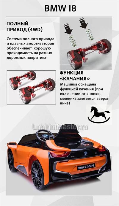 Детский электромобиль "BMW i8" 12V, голубой