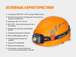 Налобный фонарь Fenix HL40R, черный