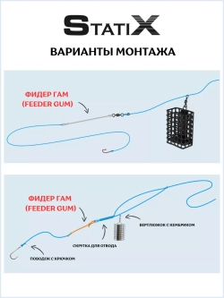 Фидер гам амортизатор для рыбалки (Feeder Gum) 1.0/5м