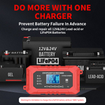 Устройство зарядное для аккумулятора (Pb / AGM / LiFePo4)12V 15A RJTianye красное