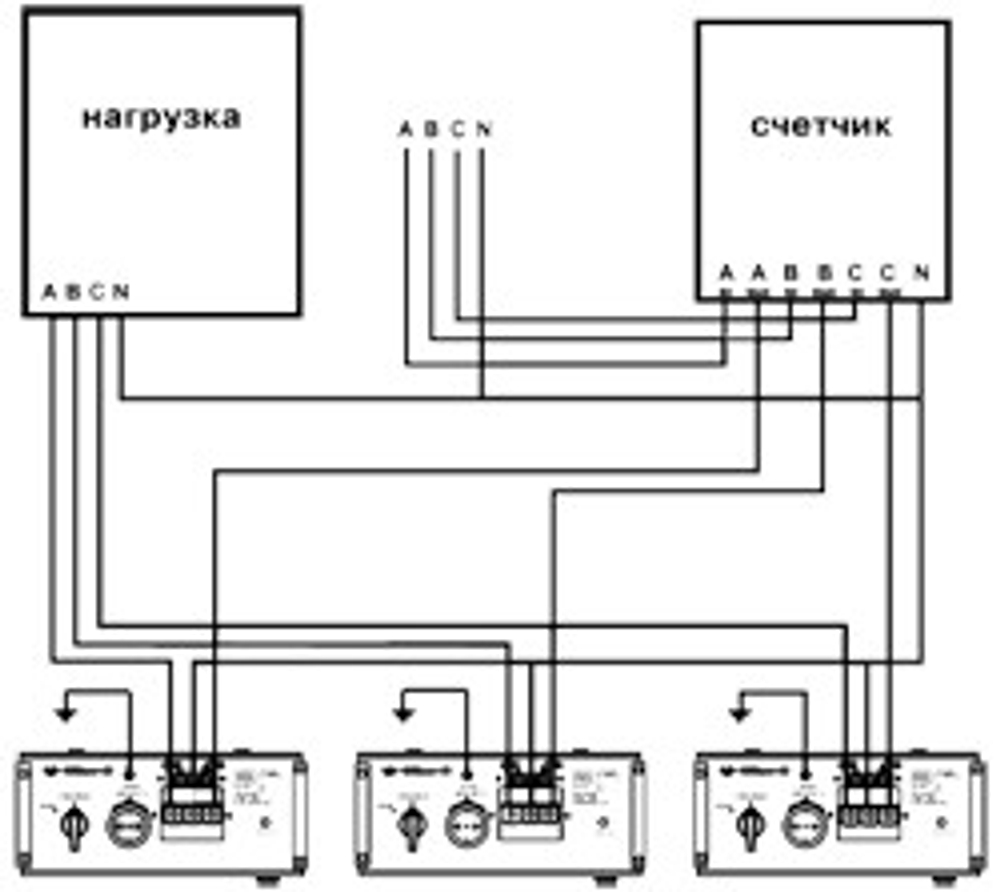 Трехфазный стабилизатор напряжения Volter СНПТТ - 21 ПТ