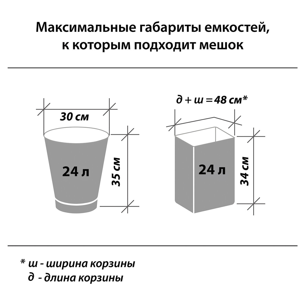 Мешки для мусора с завязками LAIMA «ULTRA» 35 л, синие, рулон 20 шт., особо прочные, ПВД 20 мкм, 50×60 см, 2 упаковки.