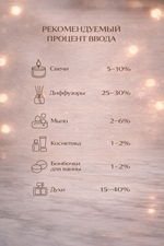 Raspberry liqueur (Малиновый ликер)