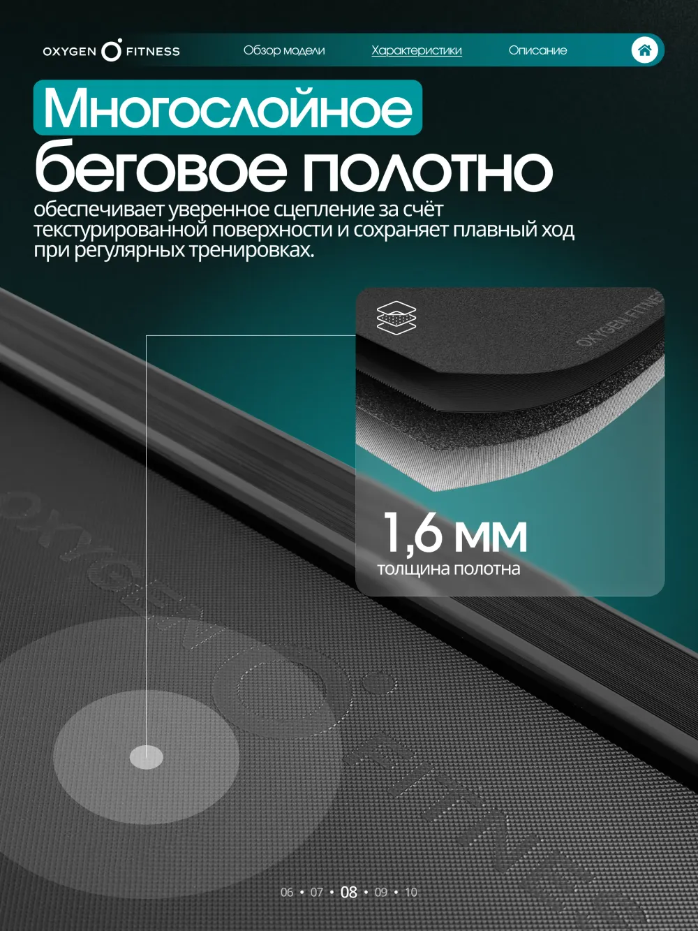 Беговая дорожка домашняя OXYGEN FITNESS STRIDE (черный)