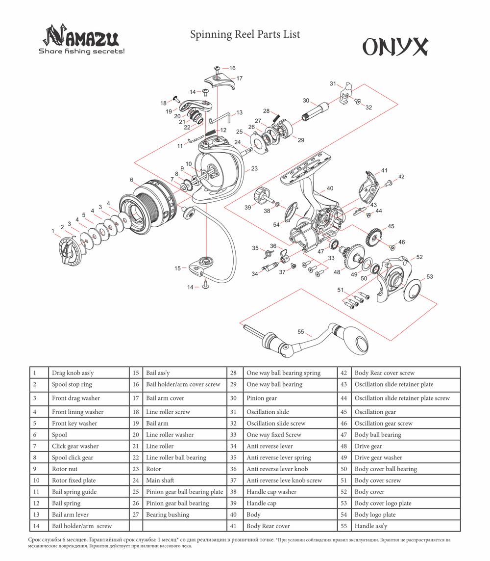 Катушка безынерционная Namazu Onyx OX3000 , 4+1 подш., метал. шпуля/20/