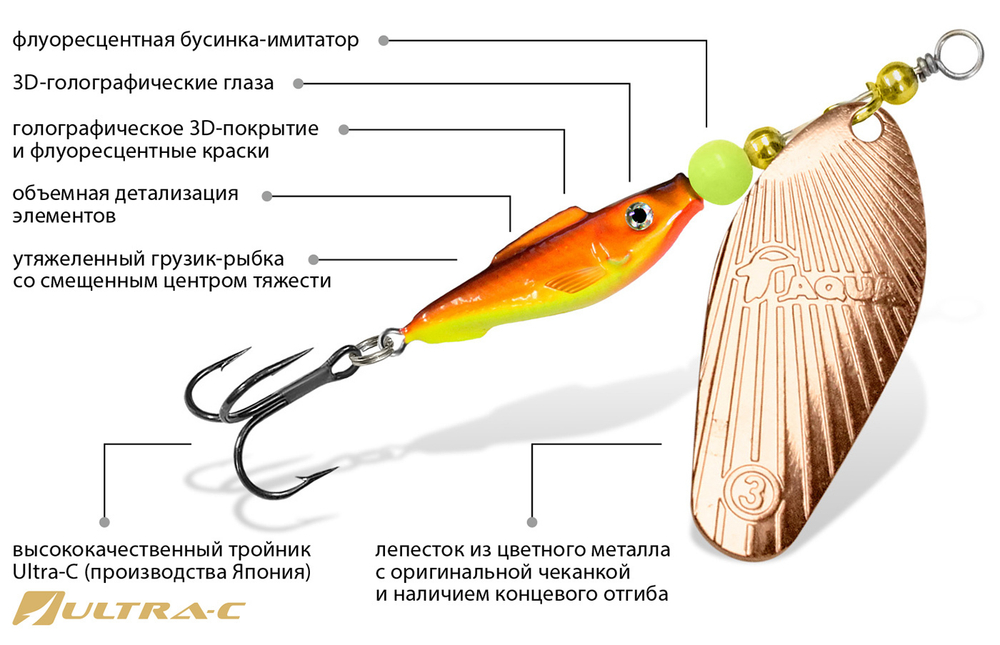 Блесна вертушка FISH SHELL-3 12,0g, 62 , 1 шт