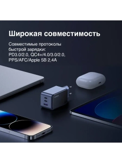 Быстрая зарядка Угрин 65w Type-C Адаптер для Айфона 16