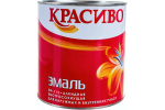 ЭМАЛЬ КРАСИВО ПФ-115 ГОЛУБОЙ 2,7КГ