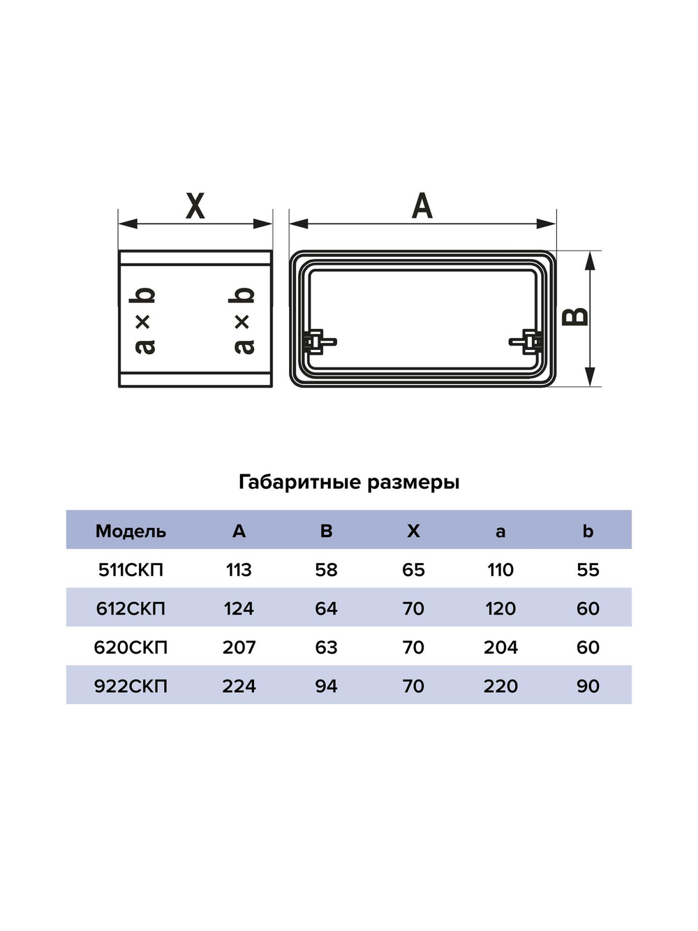 Соединитель СКП 60х204 пластик ERA