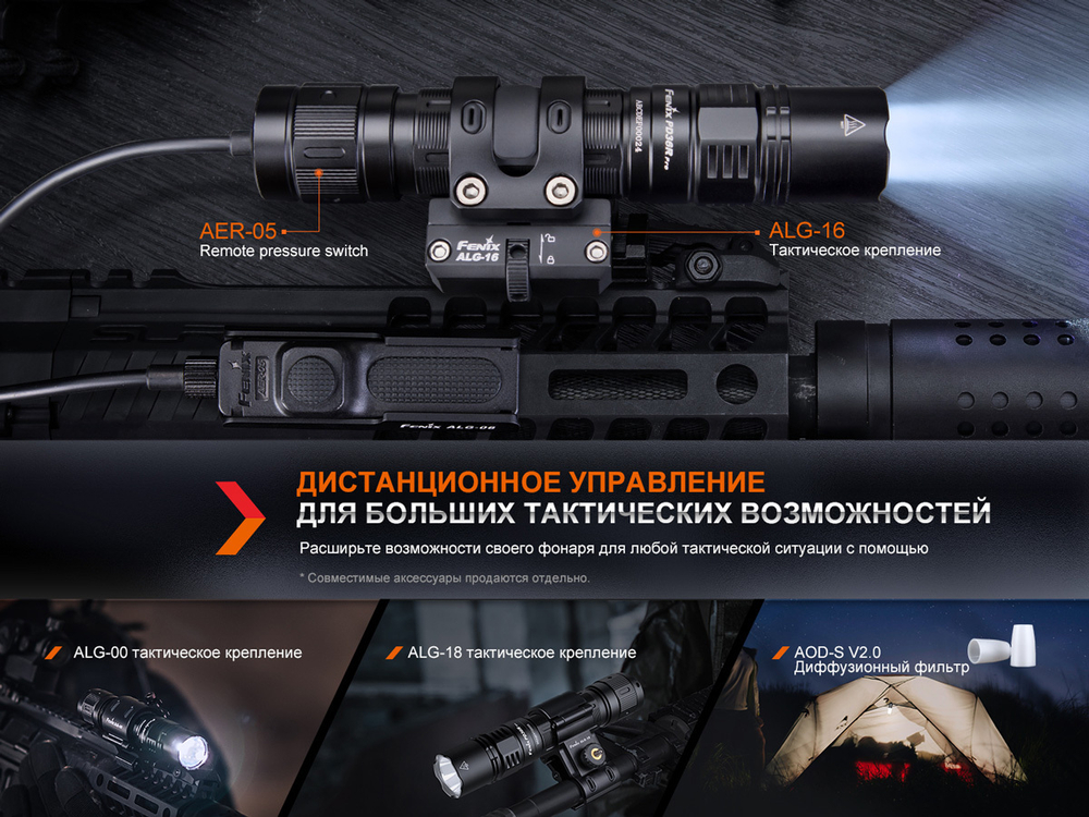 Тактический фонарь Fenix PD36R Pro, PD36RPRO