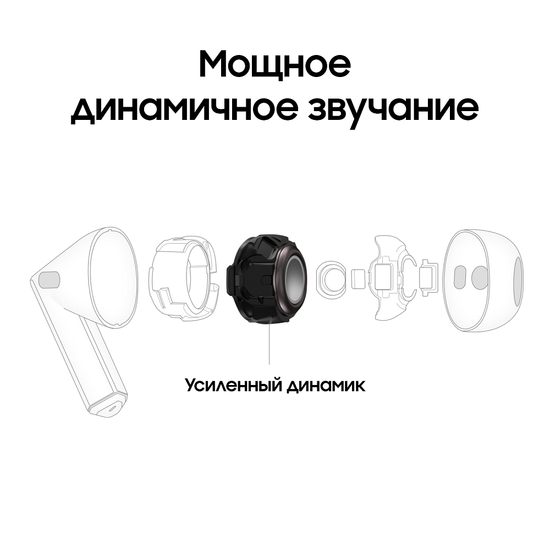 Наушники Samsung Galaxy Buds3 Серебро