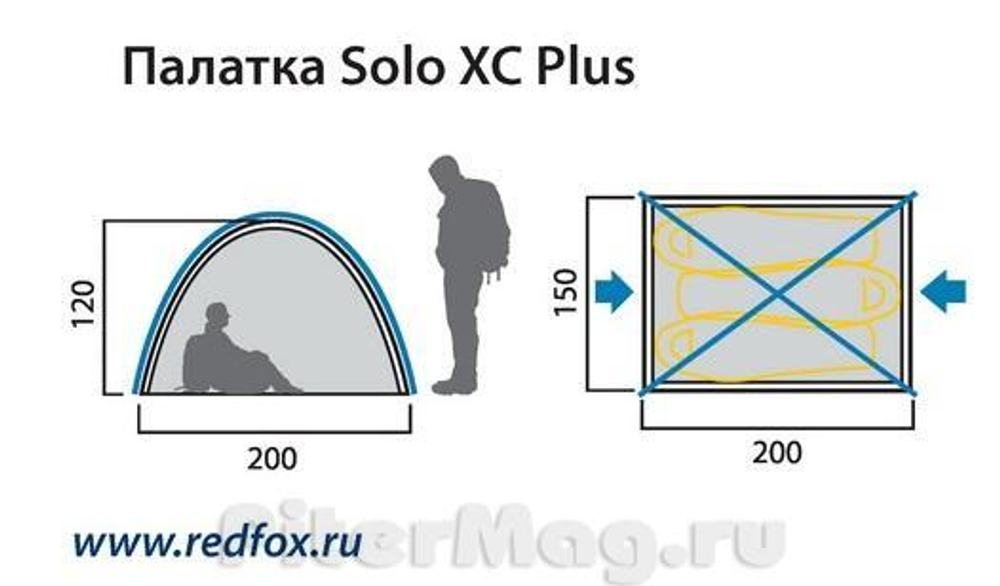 Палатка Red fox Solo XC Plus
