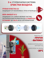 Рекуператор приточно-вытяжной Funai Fuji ERW-150X.P