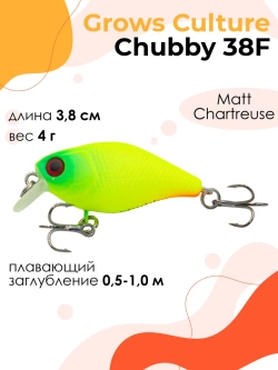 Воблер Chubby 38F цвет 027 Matt Chartreuse 4 г