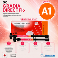 Gradia Direct Flo A1 (2x1,5гр.) Жидкотекучий Градиа Директ Фло А1, пломбировочный материал