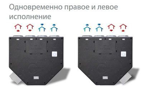 Приточно-вытяжная система вентиляции Turkov Zenit HECO-550E