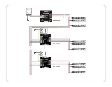 Усилитель для светодиодных лент RGB 24A 12V 288W/ 24V 576W GS11801 ILLUMINATION LED Strip Ambrella