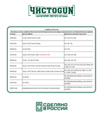 Фланелевые патчи-салфетки ЧИСТОGUN, .22-.24 (искл. .22LR), квадрат 35х35 мм