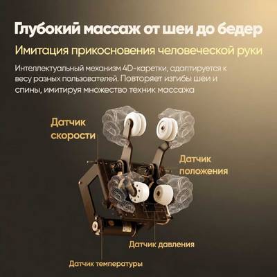 Массажное кресло RelaxMaster Ivory Comfort SL [4D]