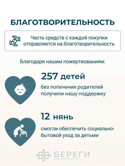 Контур Сердца - подвеска из золота, благотворительность